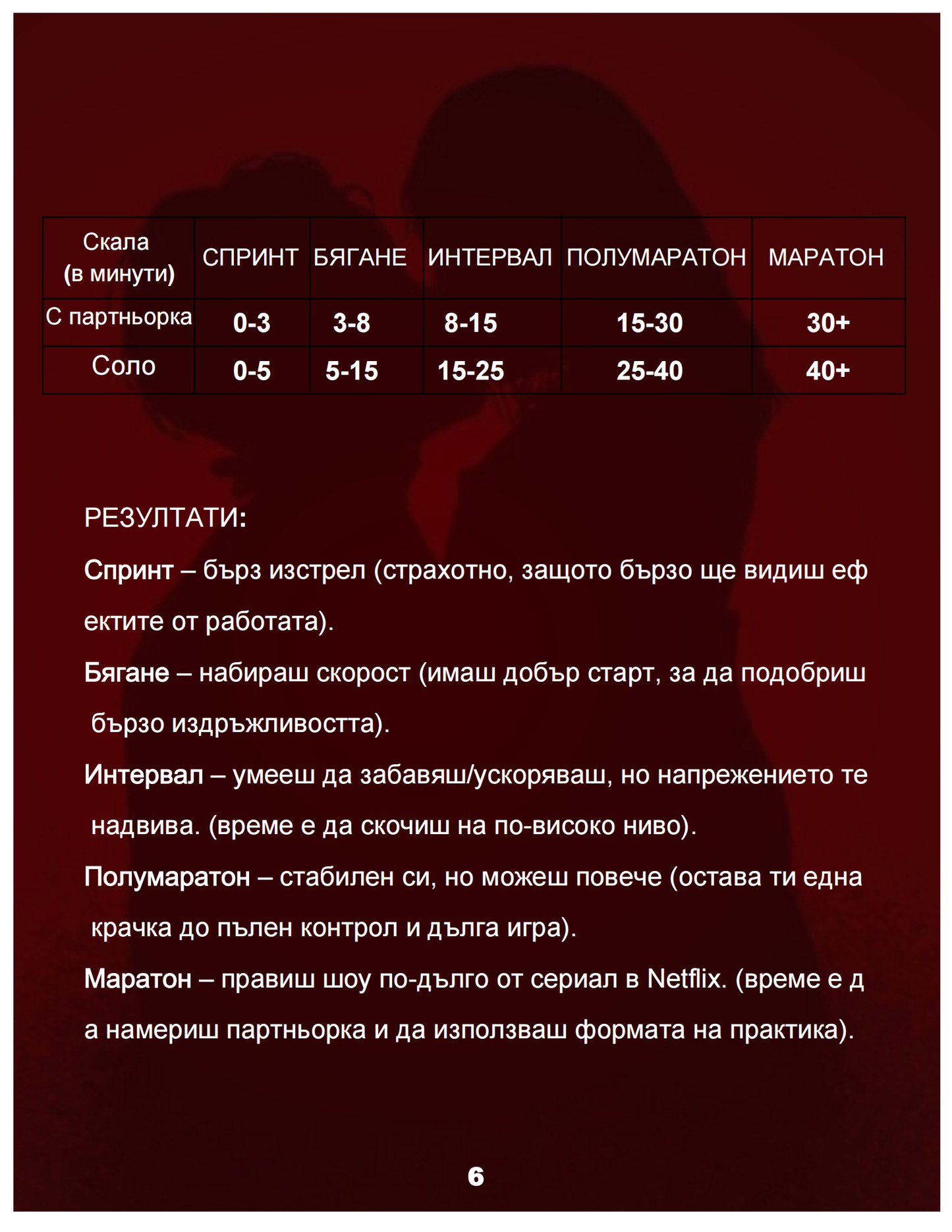 [БЕСТСЕЛЪР] Маратон в леглото